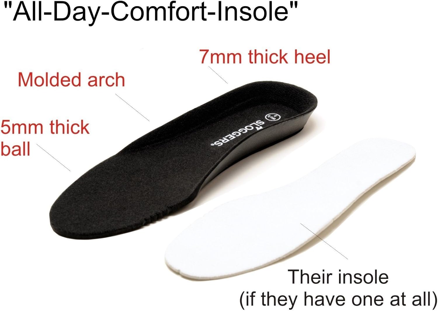 sloggers boots amazon