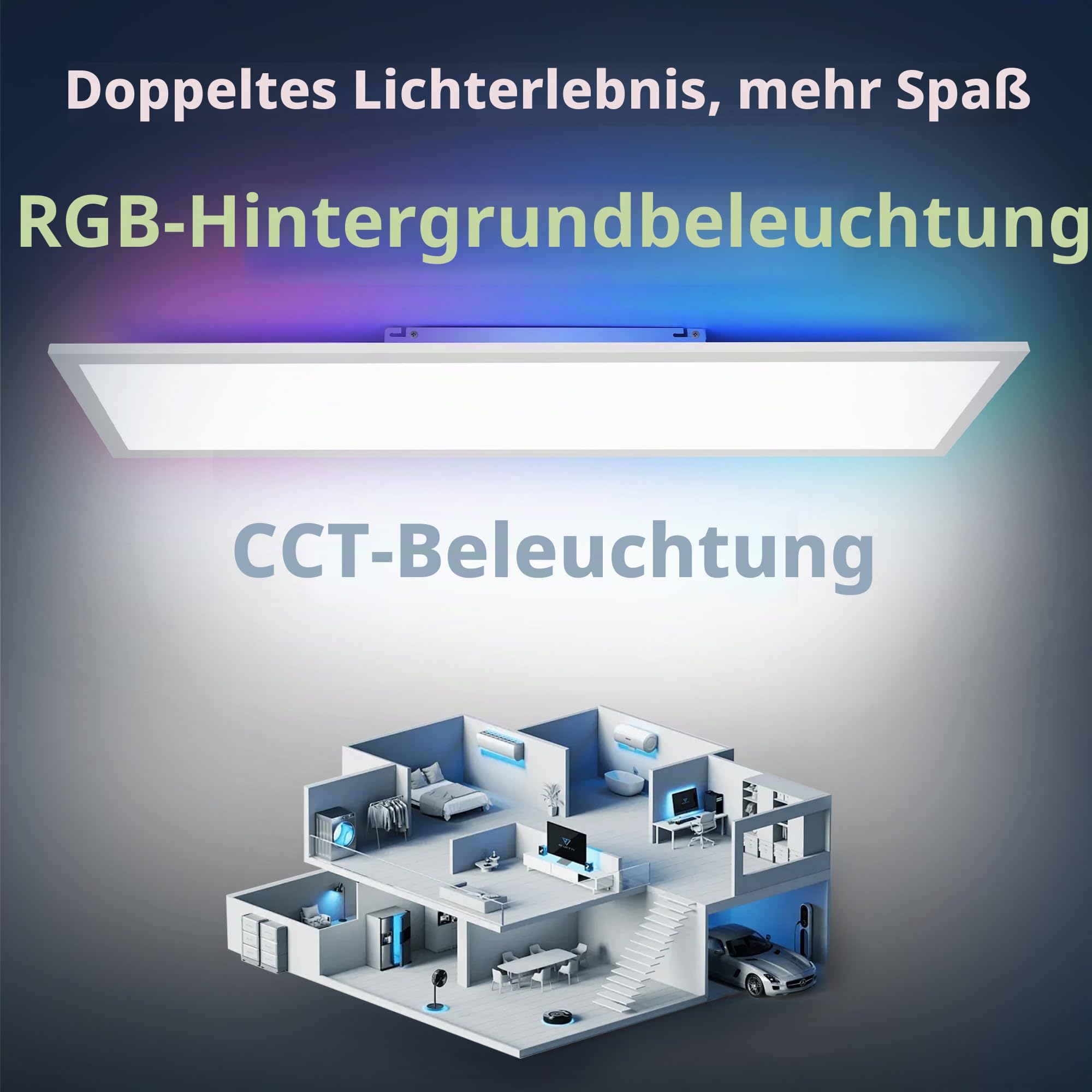 YindaLux 2er LED Panel 120x30cm mit RGB-Backlight 40W 4000lm Dimmbar Weiß | 2700–6500K einstellbar, Fernbedienung, Nachtlicht, Speicherfunktion, flache Bauform, für Küche, Büro, Wohnzimmer