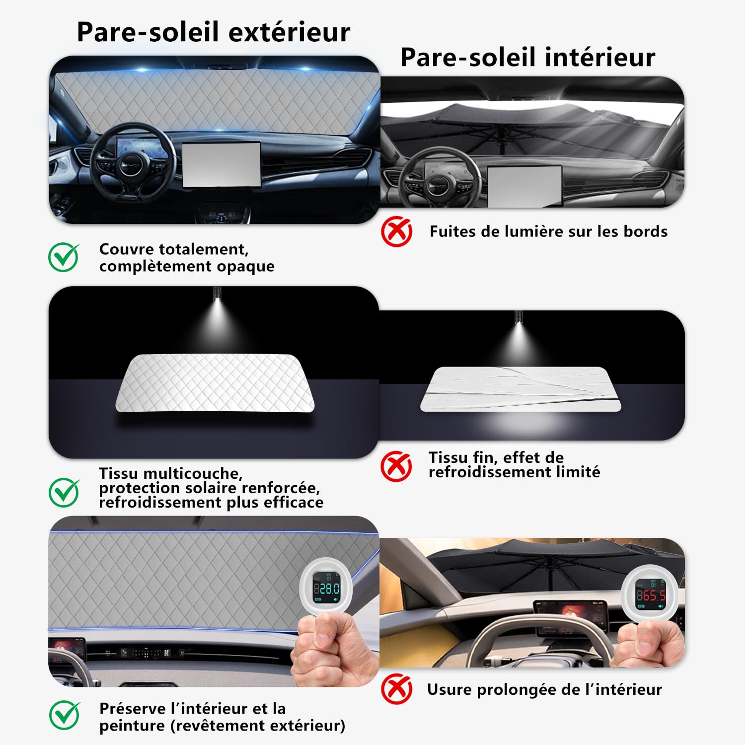 Pare Soleil Voiture 193 x 126 cm Protection UV & Chaleur, Antivol, Résistant au Givre (INCL. SUV) - 5 Aimants Intégrés e Sac de Rangement