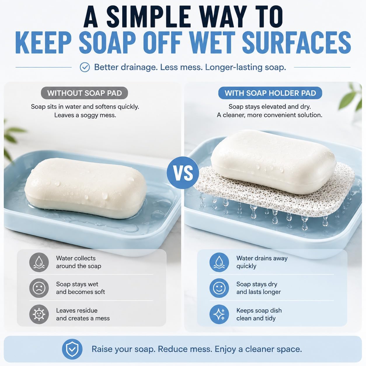 4 Pack White PBA-Free Soap Holder Pads, Soap Dish for Shower, Kitchen & Bathroom, Cut-to-Fit Bar Soap Holder Saver Mats, Fast Draining Soap Dish Liner, Easy to Clean Soap Bar Holder (White)