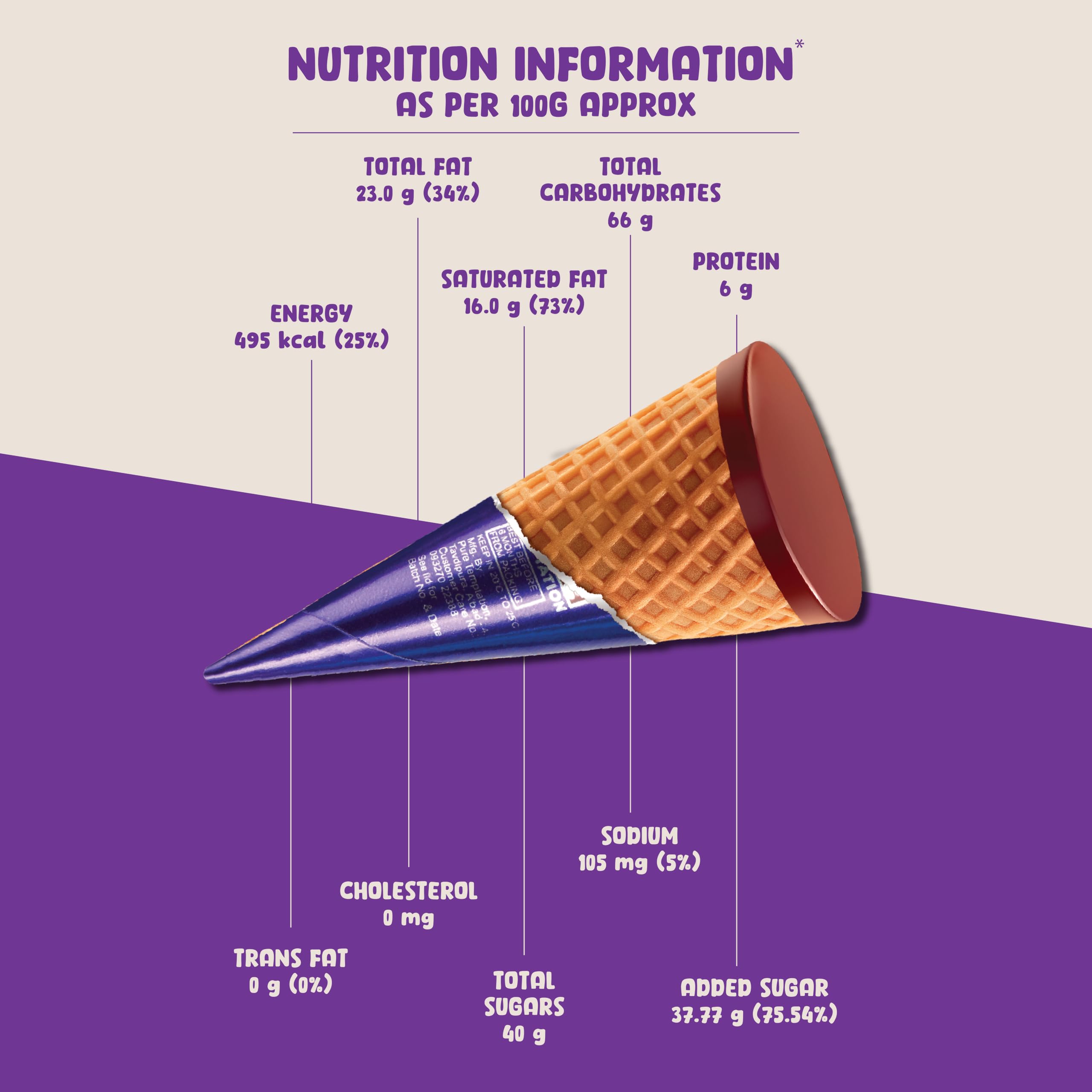 Pure Temptation Chocoblast – Chocolate-Filled Waffle Cones | Box of 8 | Crunchy Snack for Kids & Adults | Non-Melt Chocolate | Celebration Gift Pack | Individually Wrapped Bites 1