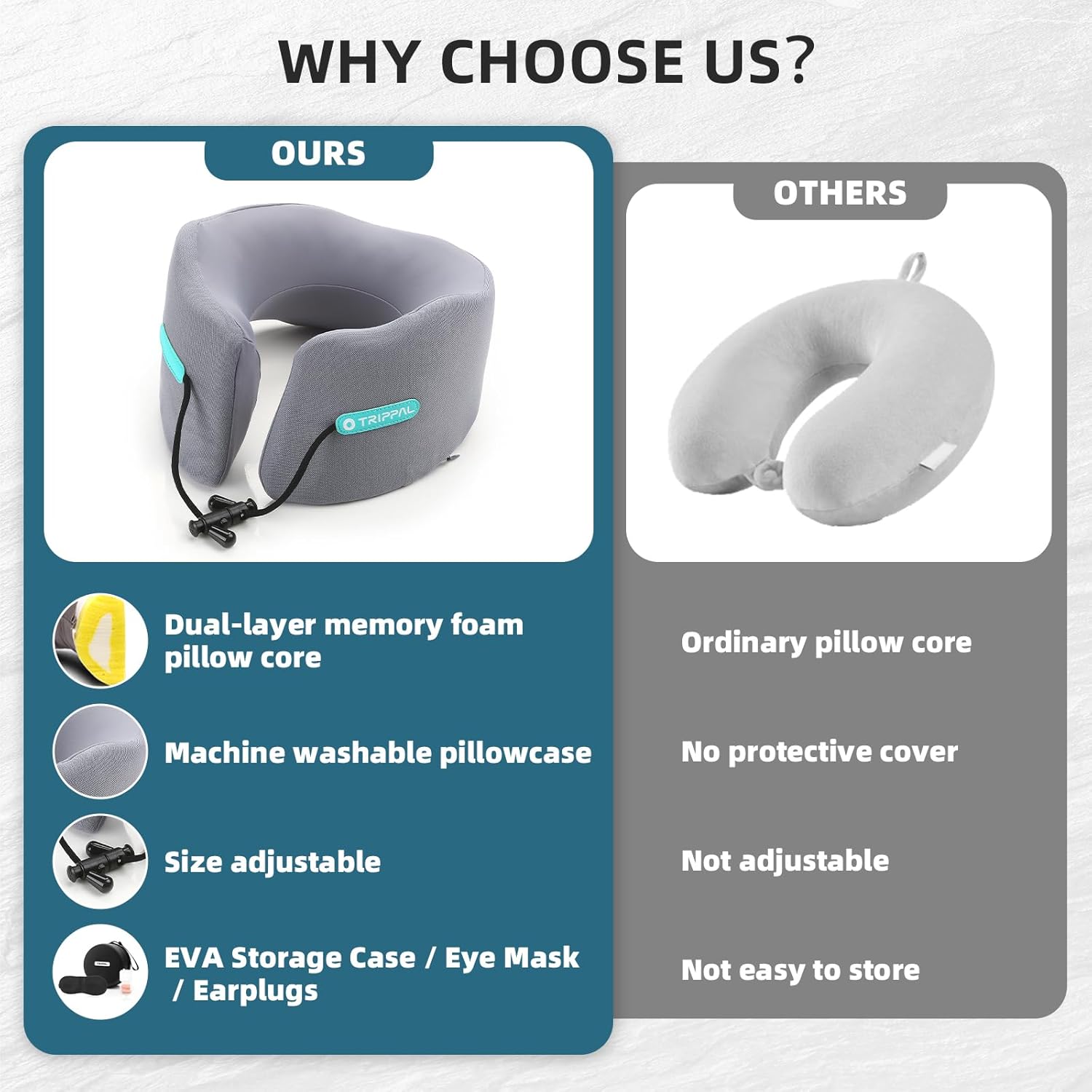 GOLDORANGE Travel Pillow Upgraded Airplane Neck Pillows Chin Support Adjustable Memory Foam Travel Essentials for Car Home Office Headrest Sleep with with Eye Masks Earplugs and Luxury Bag, Gray-Blue