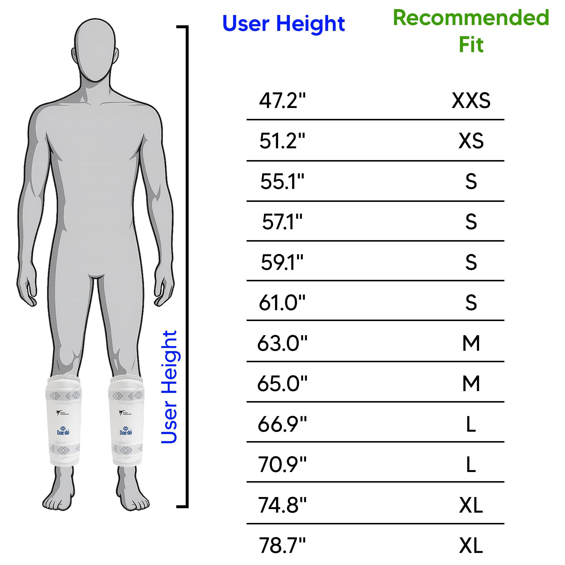 DAEDO Espinilleras de taekwondo reconocidas por WT, aprobadas oficialmente para competiciones internacionales, tallas S-XL, protección ligera y duradera