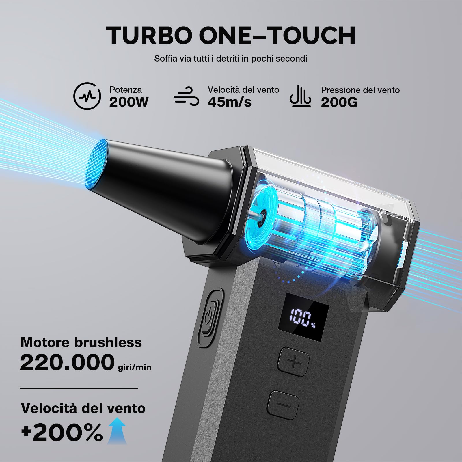 MECO ELEVERDE Soffiatore a Batteria Potente, Aria Compressa Elettrico 220.000 RPM, 100 Velocità, Schermo LED, 8000 mAh, Mini Soffiatore Portatile Air Blower Duster per Pulizia PC, Auto, Tastiera