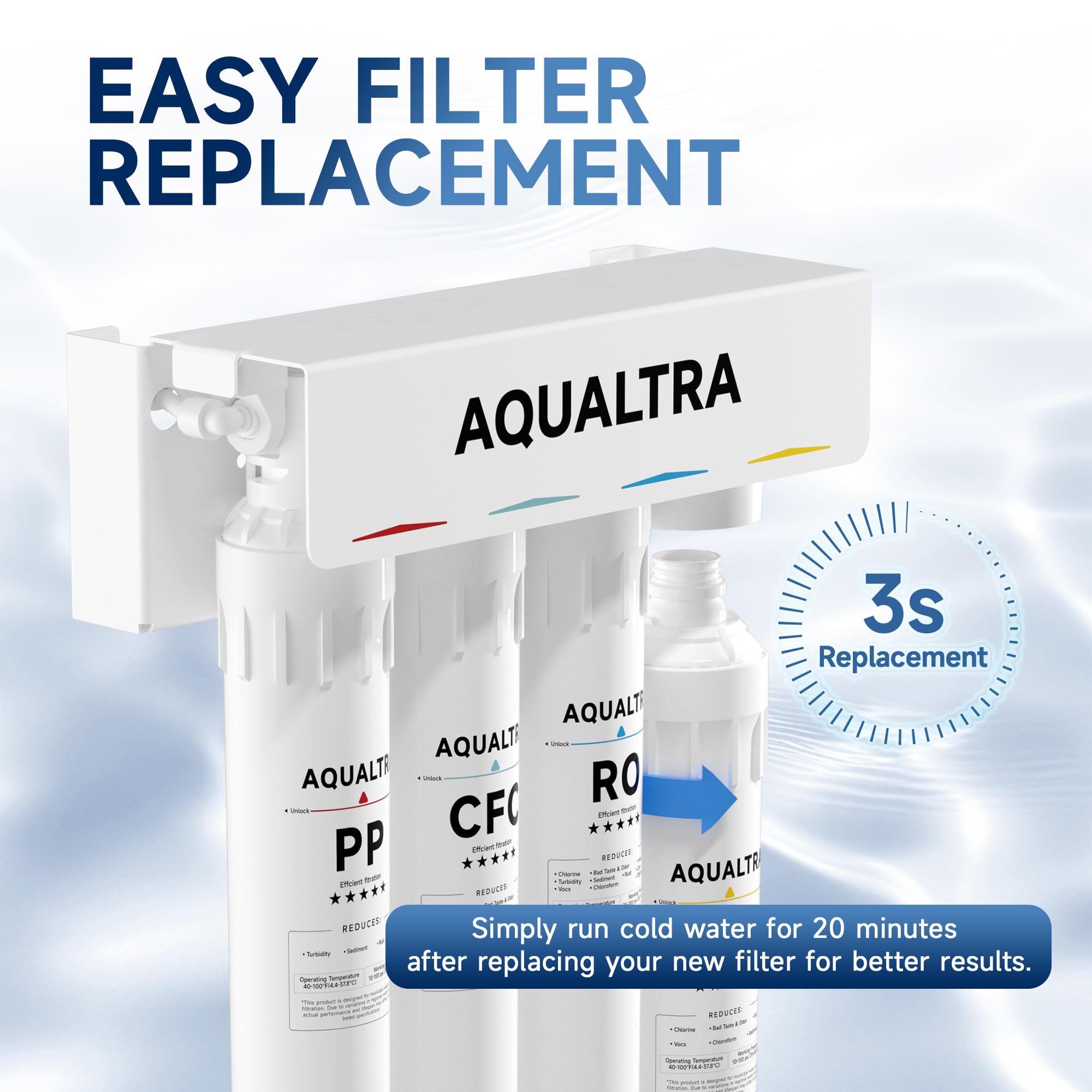 AQUALTRA Pack de 4 filtros PP USF-PP-13 de repuesto para sistema de ósmosis inversa bajo fregadero USF-4RF-100 (Paquete de 4)