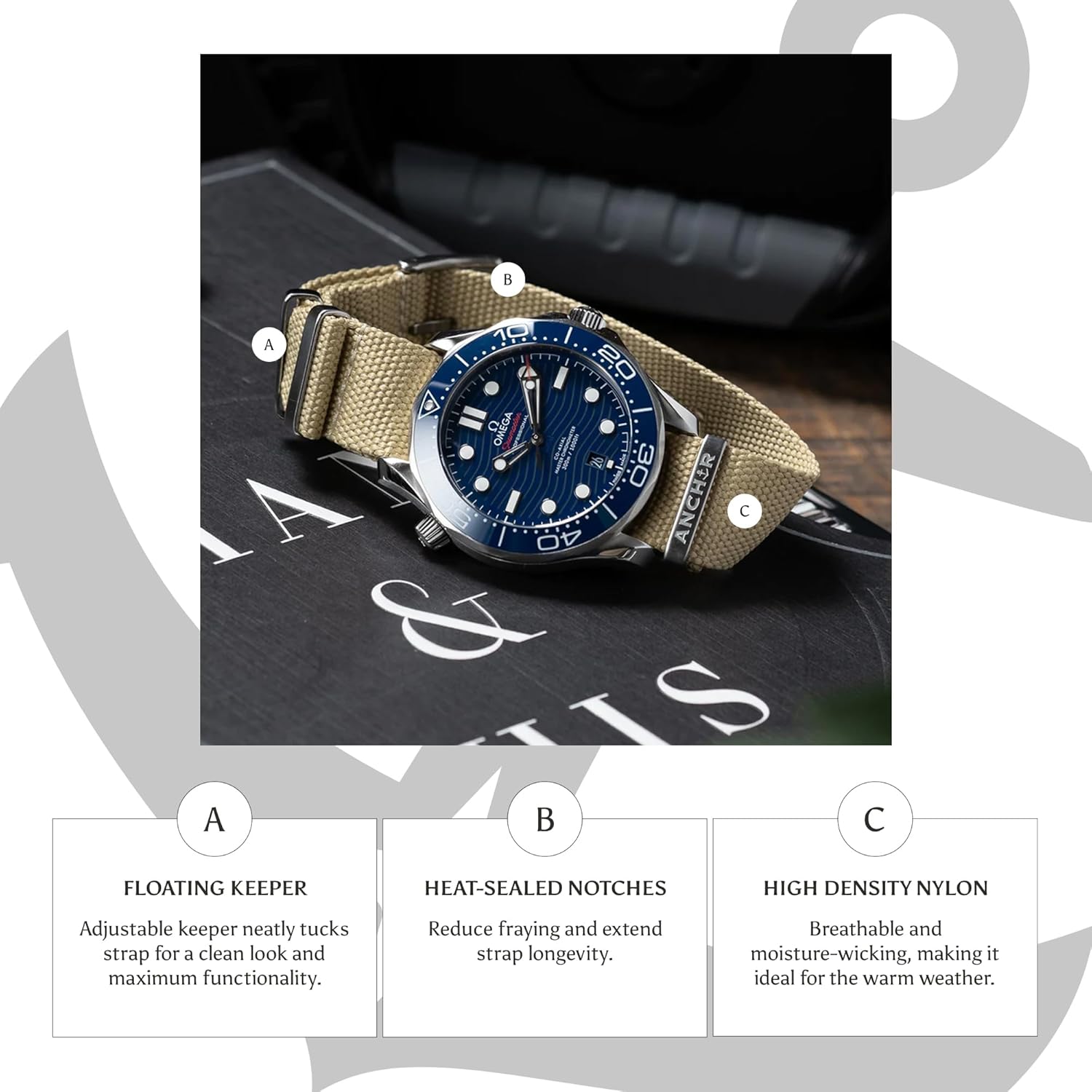 Anchor Strap Co | Hybrid Nylon Watch Strap | Basketweave Cotton Blend Band | Sliding Floating Keeper | Square Brushed Stainless Buckle | 1.3mm Thick | Fits 5.75–8.5in Wrists | NATO