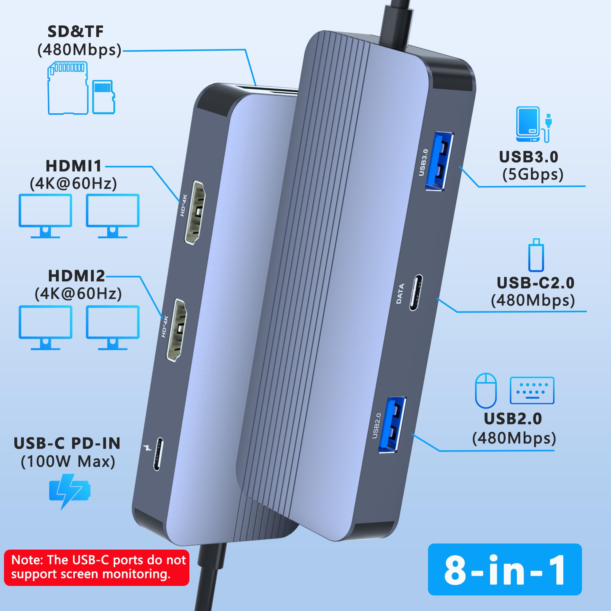 Podwójna stacja dokująca USB C HDMI, 4K @ 60 Hz 8 w 1, podwójny monitor do laptopa Mac/Dell/HP, rozdzielacz HDMI do dwóch monitorów, podwójny adapter HDTV USB C Hub