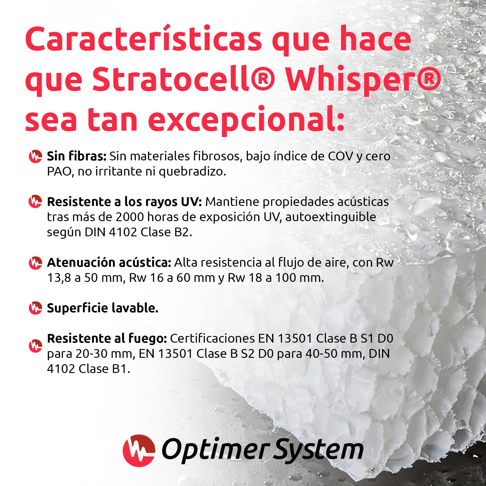 Whisper 1.20x0.60m Negro - CONTROLA EL RUIDO con Placas Fonoabsorbentes WHISPER®- Alta absorción de sonido, evita el eco y mejora la calidad del ruido