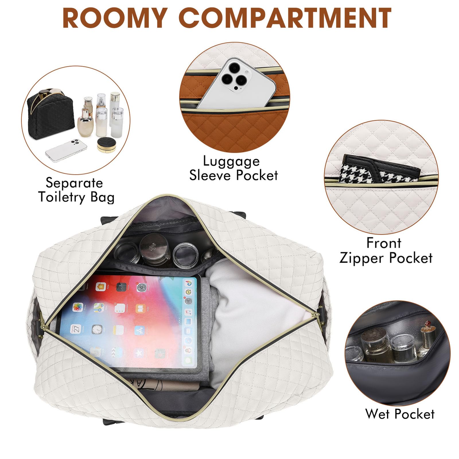 Travel Duffle Bag Weekender for Women - Carry-On Overnight Bag Personal Item Bag with Shoe Compartment & Wet Pocket Large Weekend Tote Bags with Toiletry Bag Hospital Bags for Labor and Delivery view 4