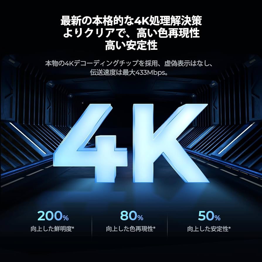 ✨ワイヤレスHDMI✨無線送受信機 プライバシー暗号化対応 4K/30Hz解像度 ✨ワイヤレスHDMI✨無線送受信機 プライバシー暗号化対応 4K