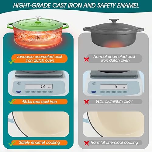 Miniatura 4 de vancasso Horno holandés de hierro fundido esmaltado, olla de horno holandés de 9.3 cuartos con tapa, olla ovalada de hierro fundido con