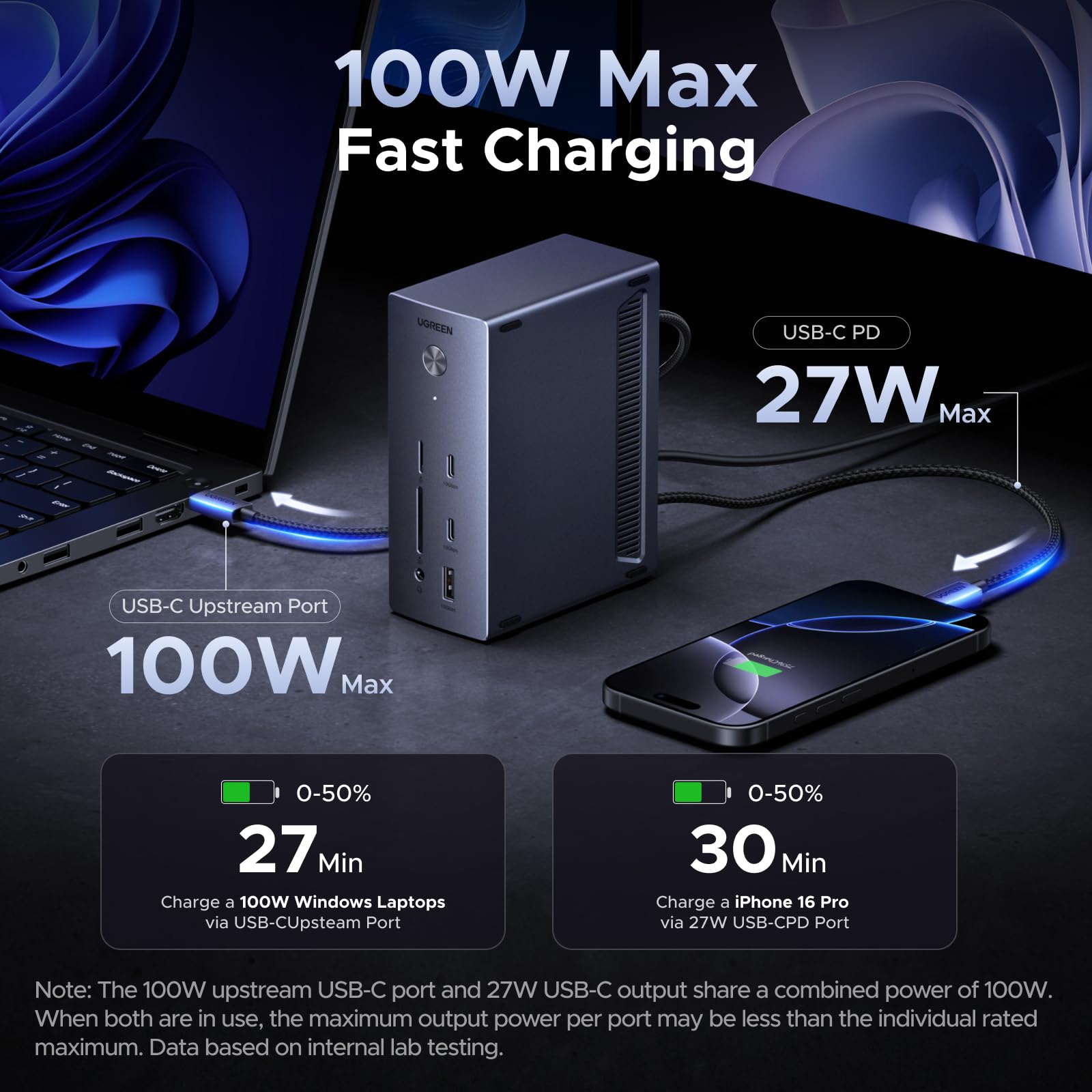 UGREEN Revodok Pro Docking Station USB C 2 HDMI 4K 60Hz e 1 DisplayPort 8K 30Hz 14 in 1 Dock Station Triplo Schermo con Multi USB 10Gbps RJ45 PD Carica SD TF Porta Jack 3,5 mm