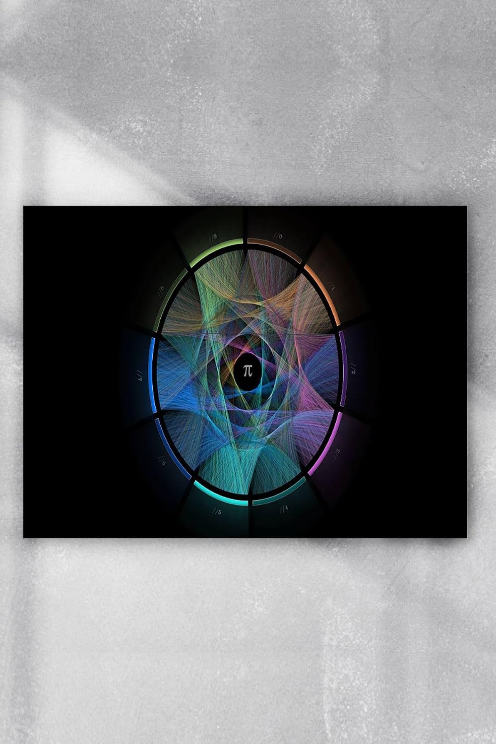 Postermanya (pster7721) Pi Sayısı Bilimsel Poster (80x115cm)