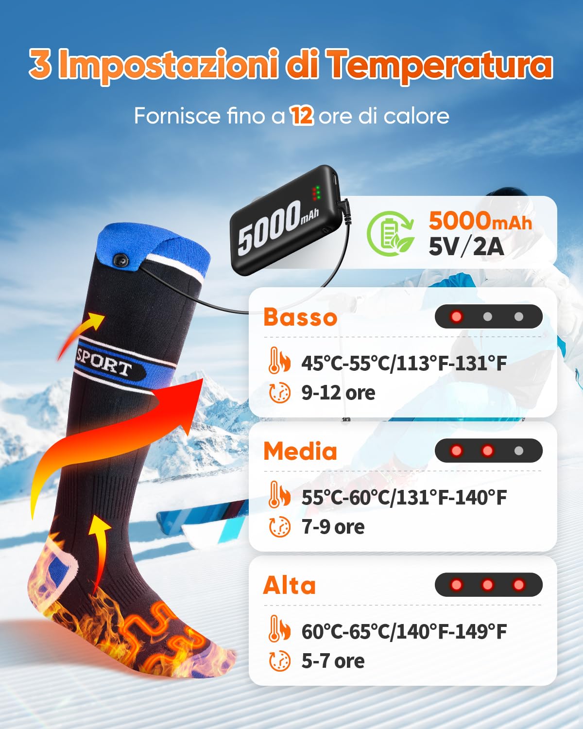 VIWKO 2026 Calze Riscaldate Aggiornati, 5000mAh*2 Calze Riscaldanti Ricaricabili, 3 Temperature & Riscaldamento 360° Calzini Riscaldabili, Lavabile Batteria Riscaldanti per Sci Caccia Escursioni