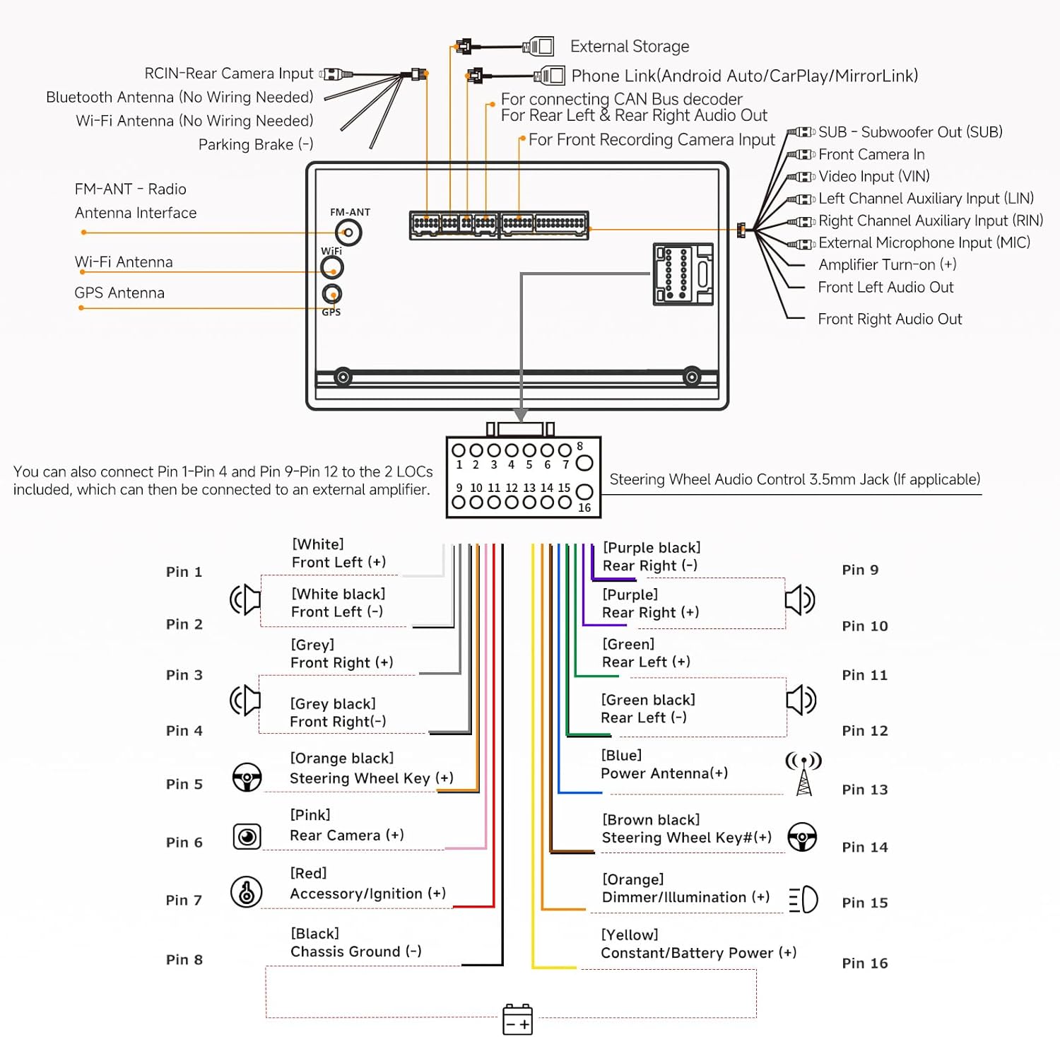 S8 8コア 4G+32G Android ダブルDIN車載ステレオ、4G LTE、WiFi/BT/USBテザリング、7インチQLE  楽天市場】【ATOTO公式 S8U2118PR 10インチ カーナビ 2din】atoto s8 カーナビ 10インチ 後付け ナビゲーション  ディスプレイオーディオ ブルートゥース タッチスクリーン ...