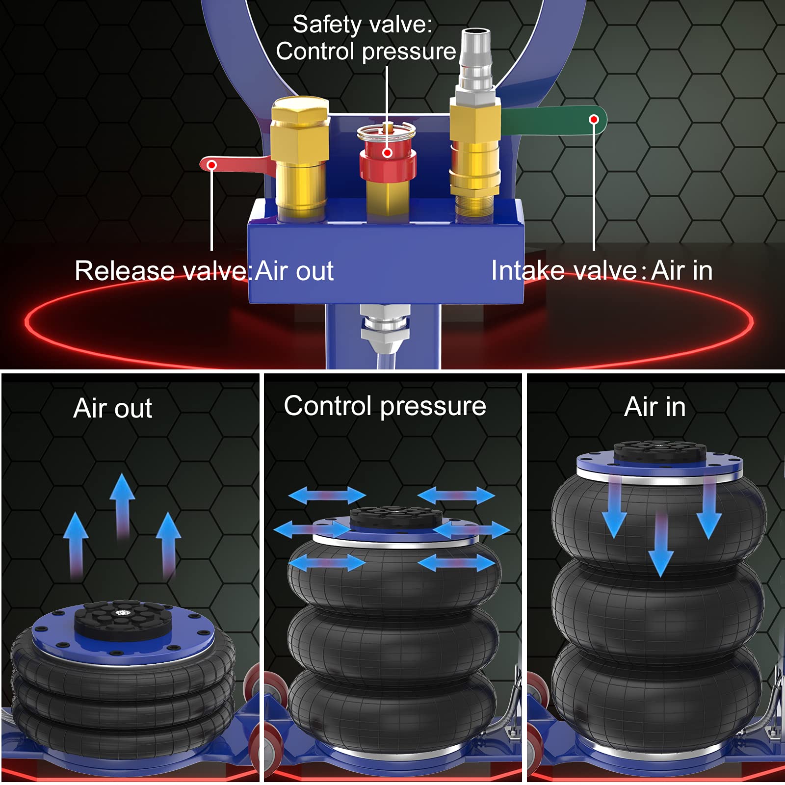 IMAYCC Pneumatic Jack, Blue Floor Jacks, Bag Air Jack, 6600 Lbs/3 Tons Portable Car Jack