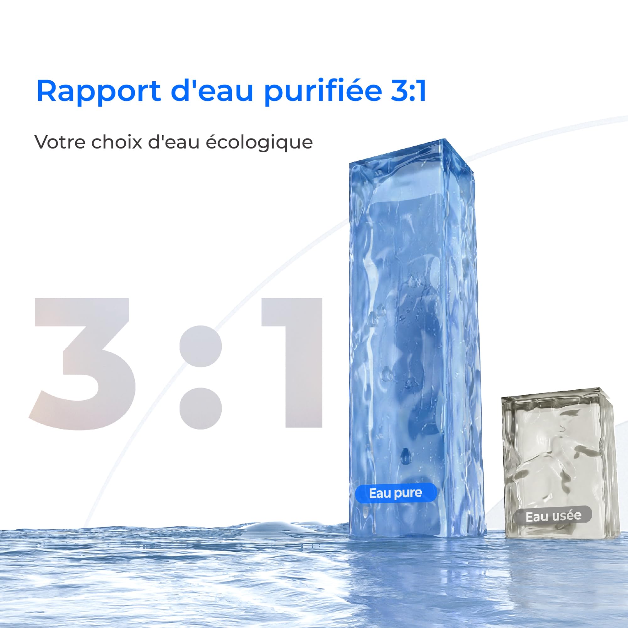 Waterdrop X12 Système d'Osmose Inverse Alcalin avec Minéraux pH+, 1200 GPD
