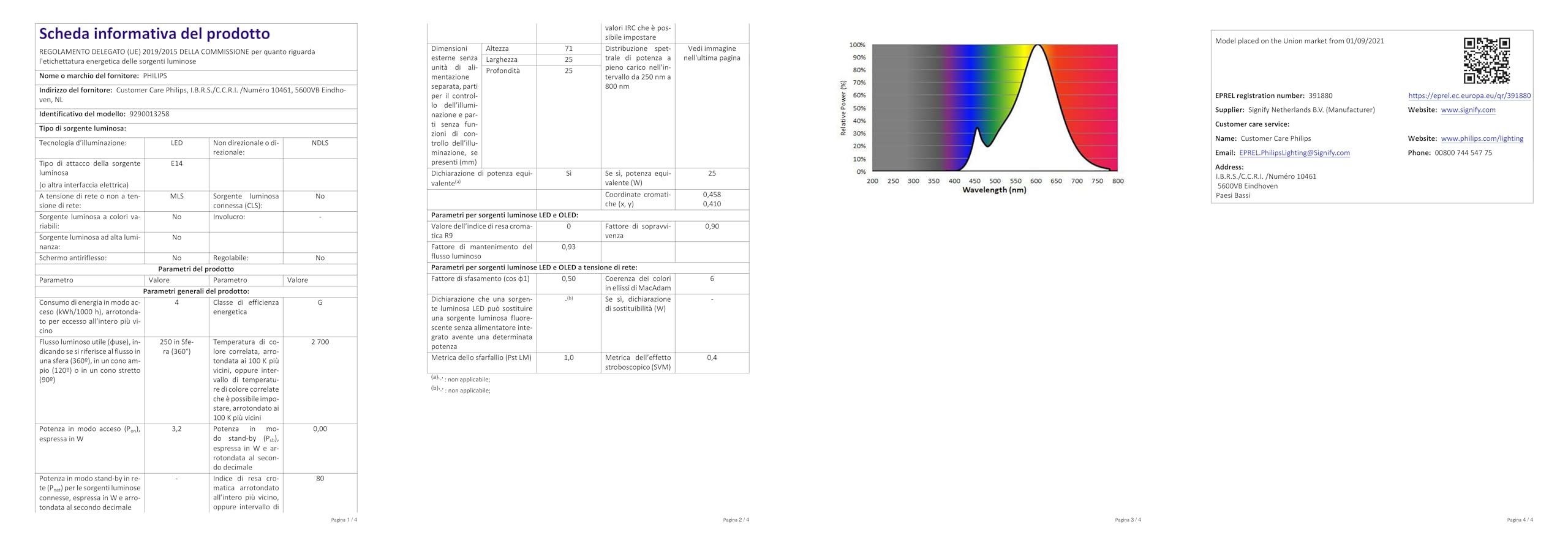 Luce LED Per Frigorifero Siemens E Bosch - Ricambio Modello BSH9001030205, 3V - Foto 6