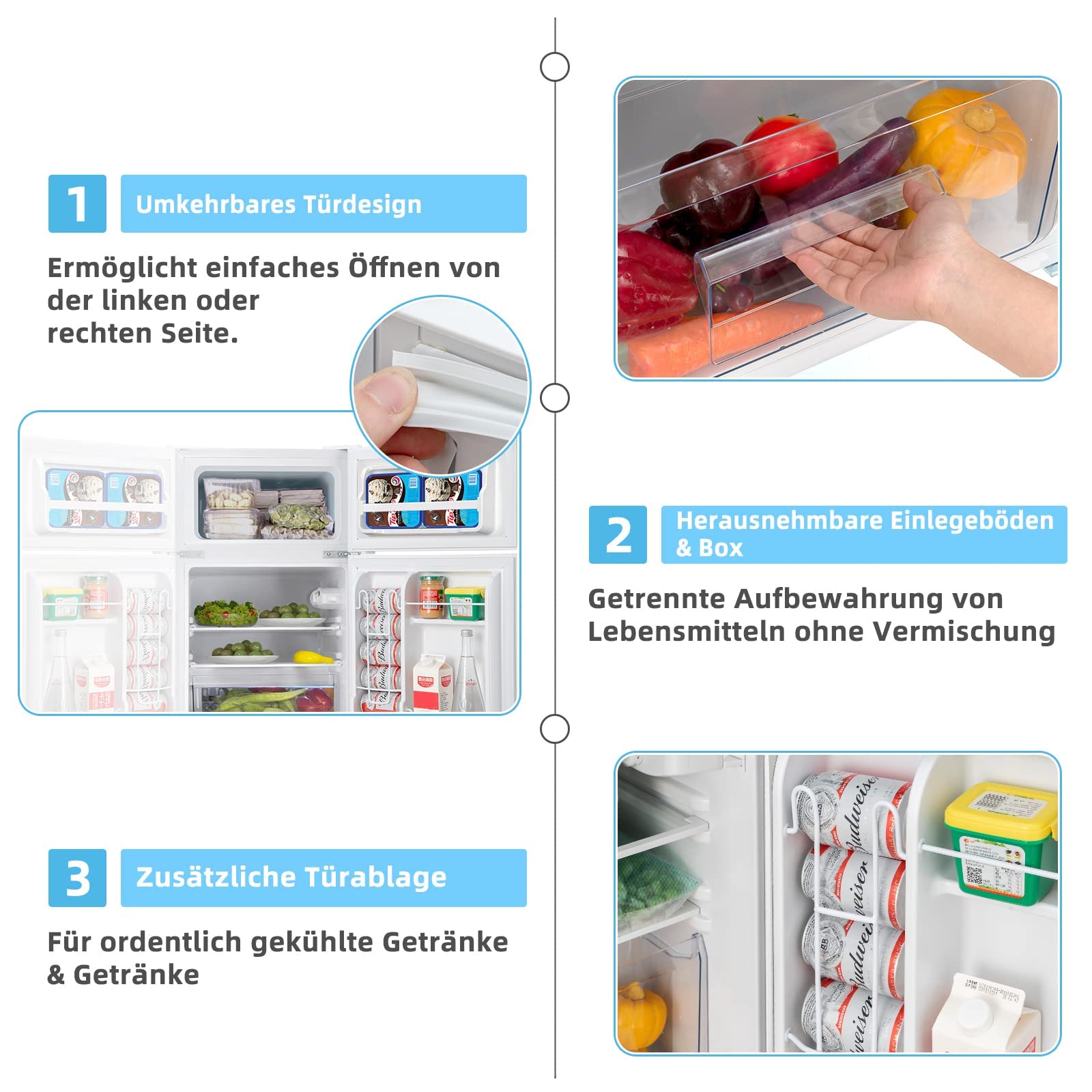 FANTASK 90L Kühlschrank mit 27L Gefrierfach Kühl-Gefrier-Kombination Standkühlschrank Gefrierschrank mini Kühlschrank (weiß) [Energieklasse E]