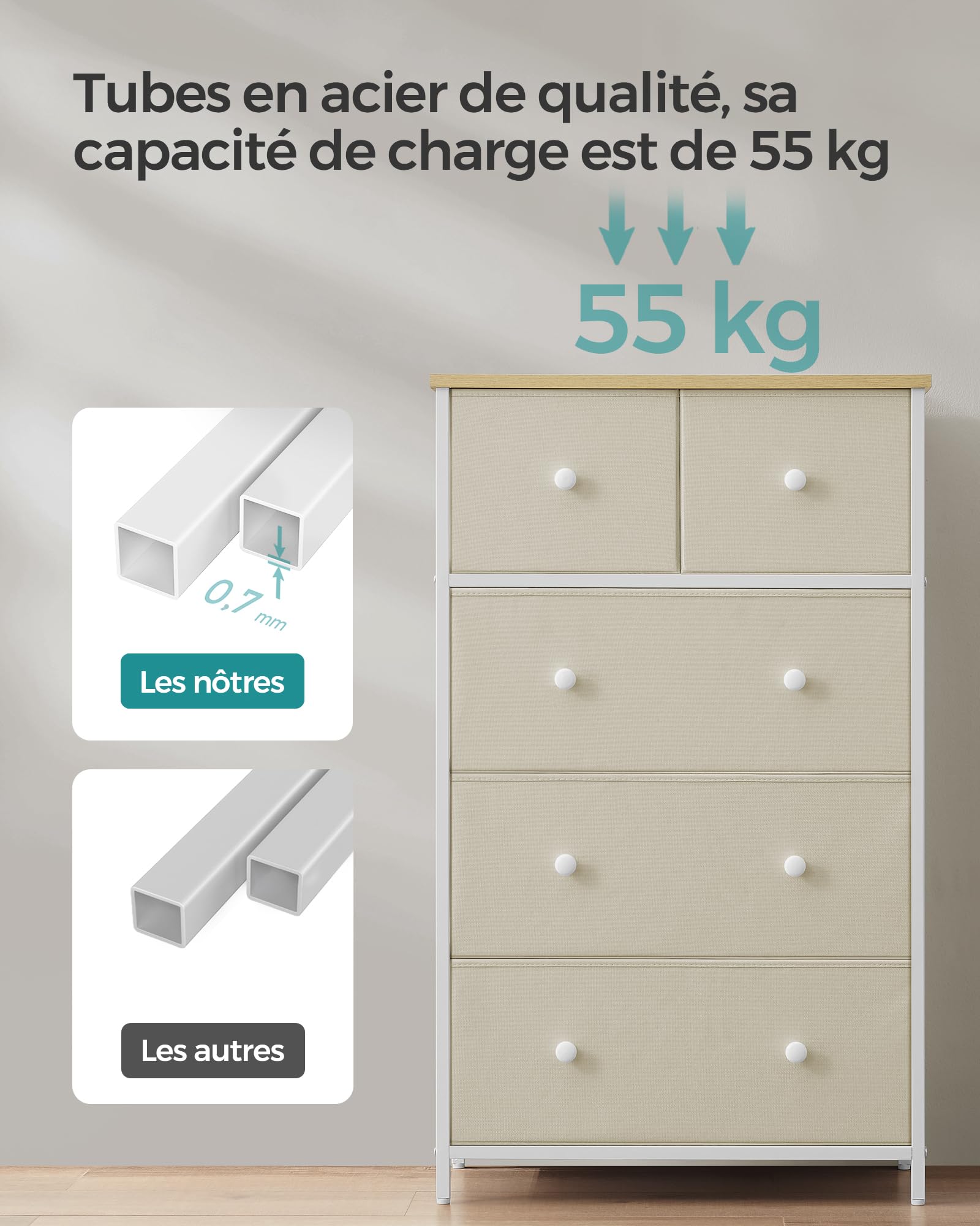 SONGMICS Commode à 5 tiroirs en Tissu pour Salon, Couloir, Chambre d'enfant, Jaune Chameau et Blanc crème LTS514W01