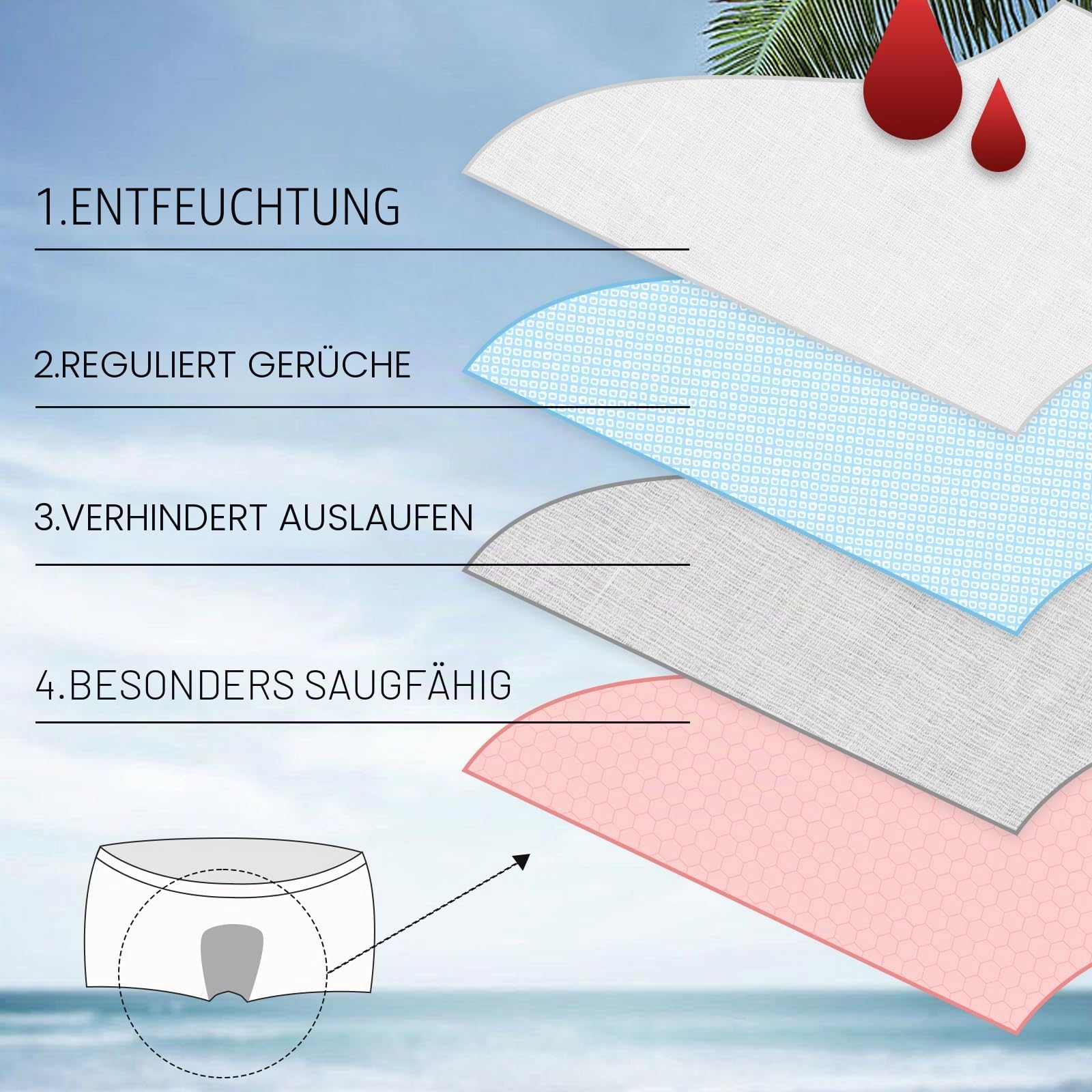 Okdance Perioden-Bademode für Teenager, Mädchen, Damen, 4-lagig, mittlere Taille, zum Schwimmen, auslaufsicher, starker Durchfluss, spurlos, für Wasseraktivitäten (Boxer)