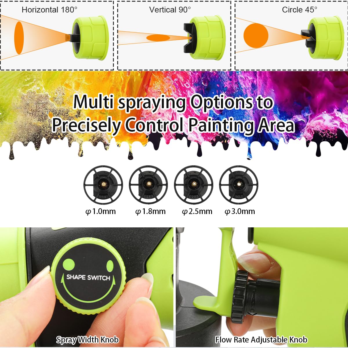 Snapklik.com : Aliarm Cordless Paint Sprayer For Ryobi One+ Plus 18V Li ...