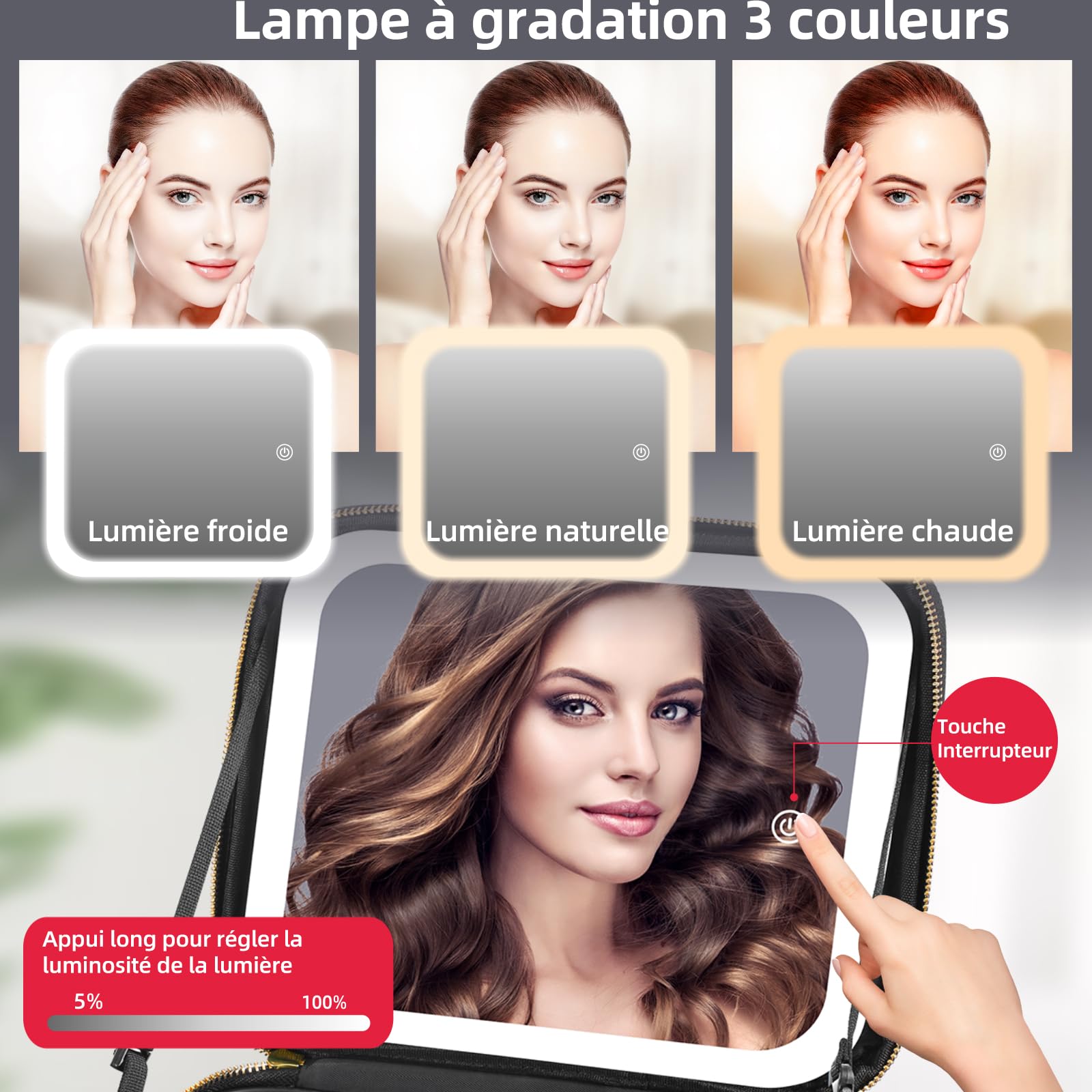 Sac de Maquillage de Voyage Sac cosmétique Sac Organisateur de Maquillage avec Grand Miroir éclairé 3 Modes de Couleur luminosité réglable, étanche en Cuir PU Makeup Travel Train Case