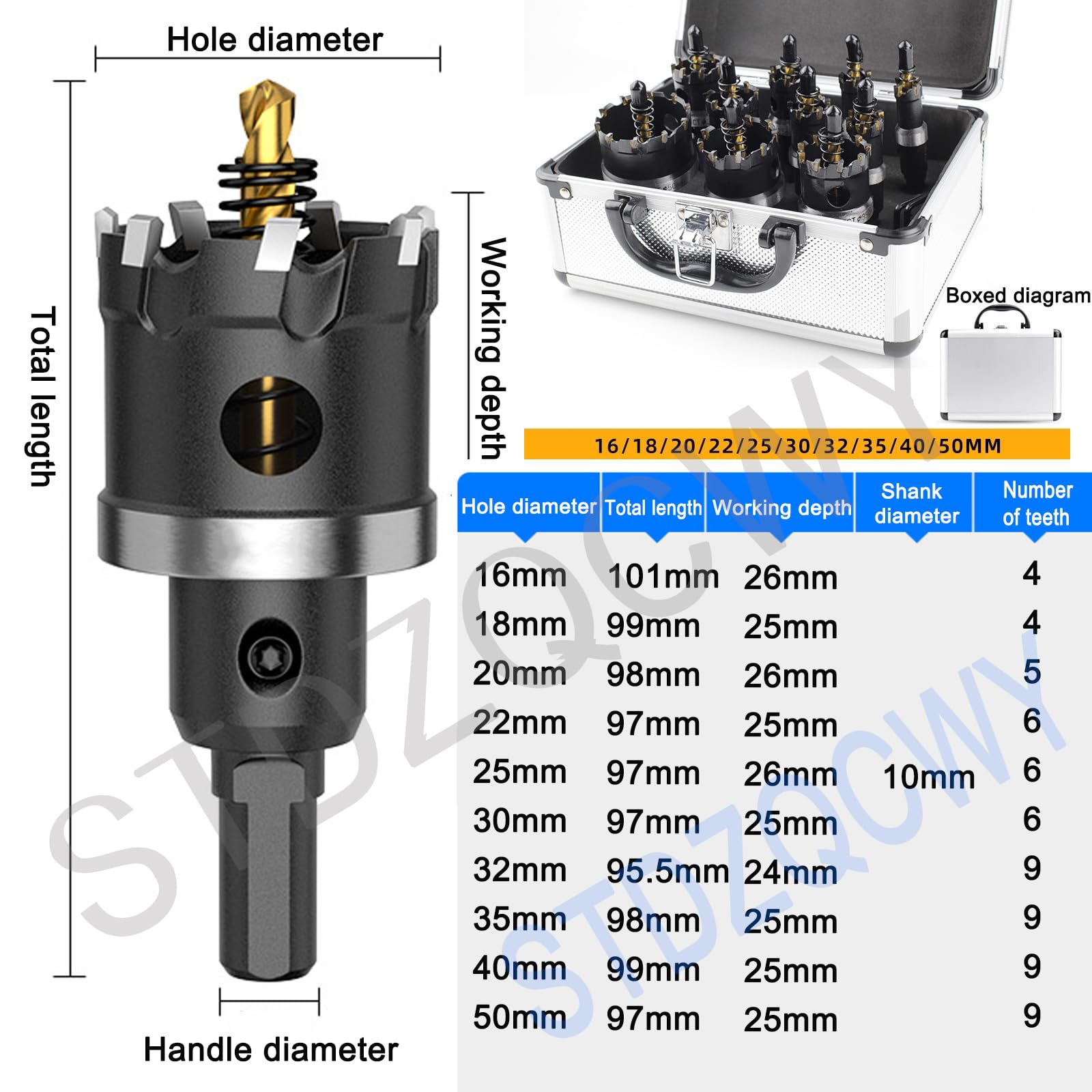 10-częściowy zestaw otwornic, zestaw otwornic 16 mm – 50 mm, głębokość robocza 25 mm, do wiercenia w miękkim drewnie, płytach PCV, żelaznych i plastikowych