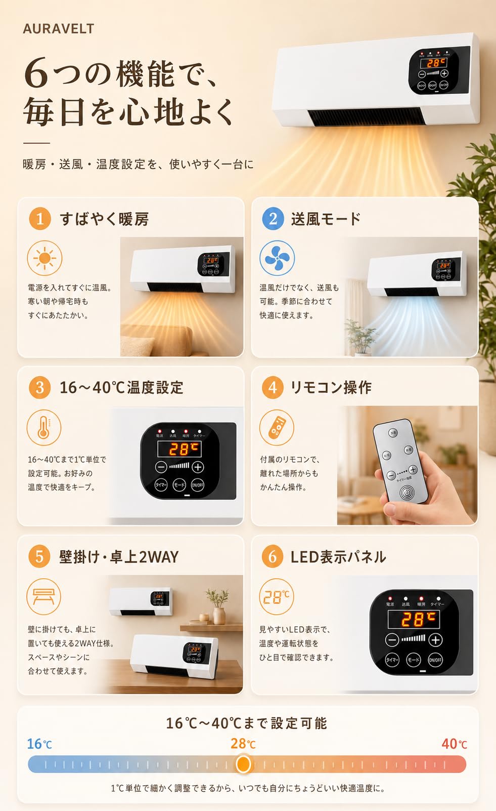 Amazon | AURAVELT 小型クーラー エアコン 6畳目安 冷暖房対応 工事