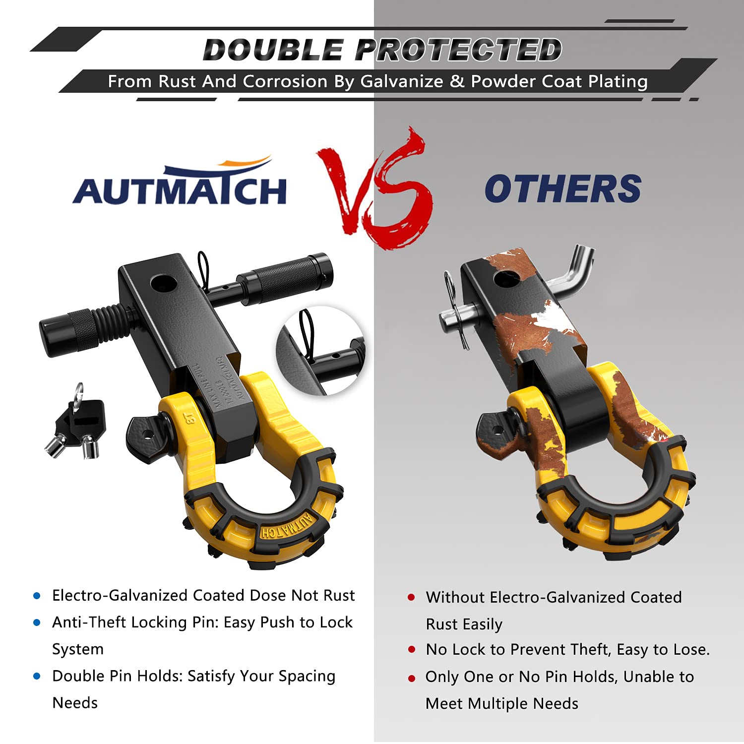 Amazon.co.jp: AUTMATCH シャックルヒッチレシーバー 5.08センチ