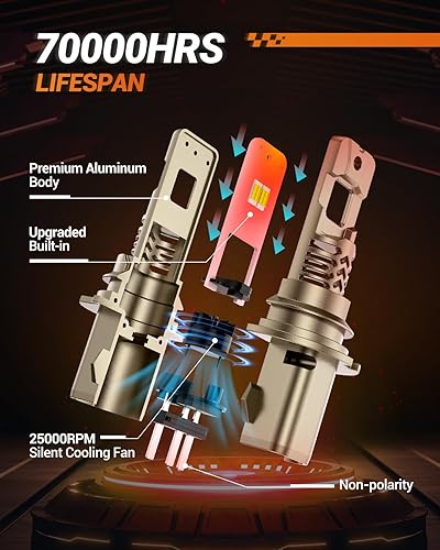 Vista 31 de SEALIGHT Bombillas antiniebla LED amarillas 9145 H10, 13,000 lúmenes, 600% de brillo, 9045 H10, bombillas antiniebla amarillas, 3000 K ámbar