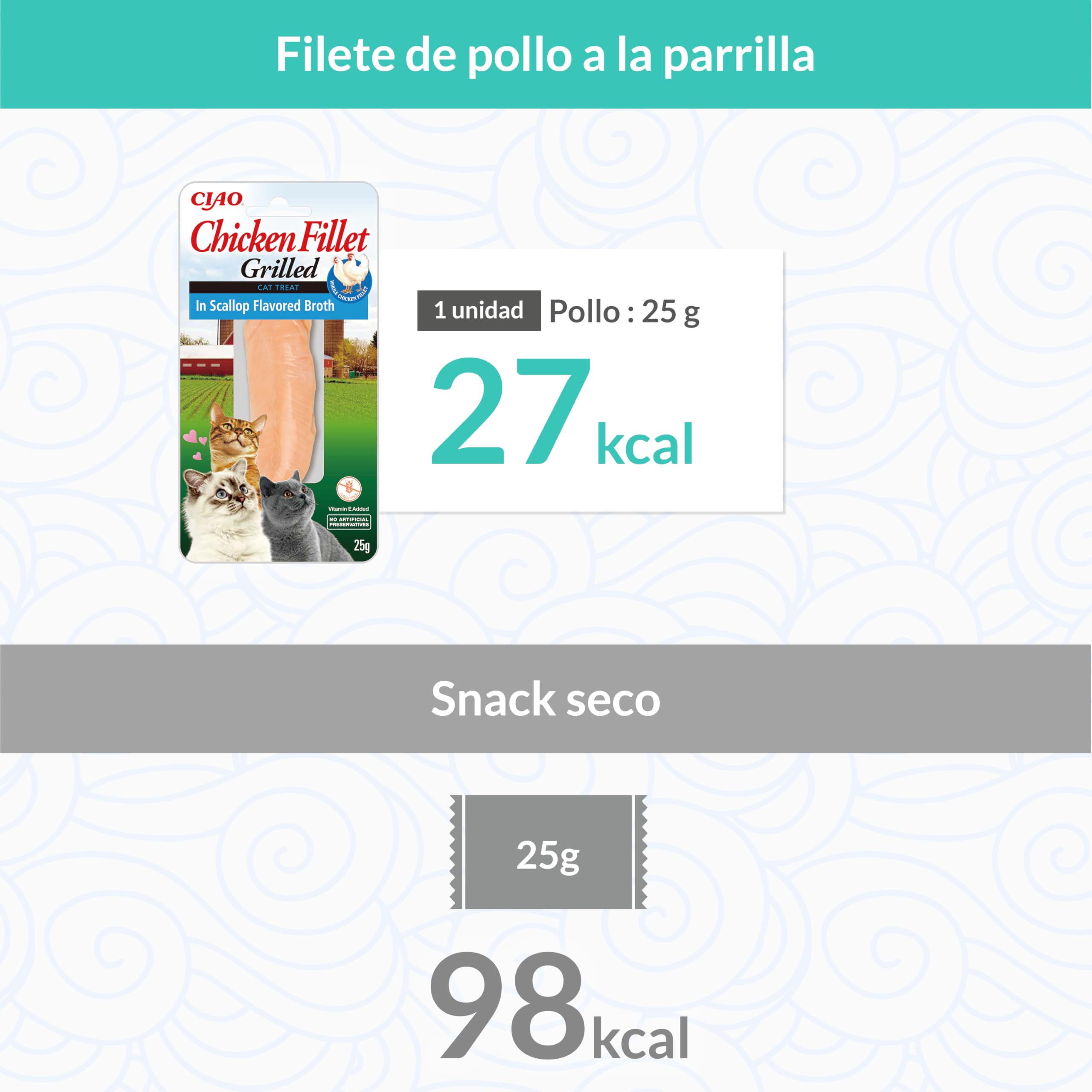 INABA Filete de Pollo a la Parrilla - Golosinas de Filete de Pollo - Caldo Sabor Vieira - Snack Felino Rico en Antioxidantes a la Parrilla - para Gatos - 1 Filete 25g