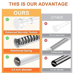 Fvonzon 6 Pack Small Tension Rods 12-19 Inch, Thin Tension Curtain Rods for Windows, Spring Rod for Closet, Cabinet & Kitchen, Mini Curtain Rod Tension Fit, Tiny Skinny Compression Rods White