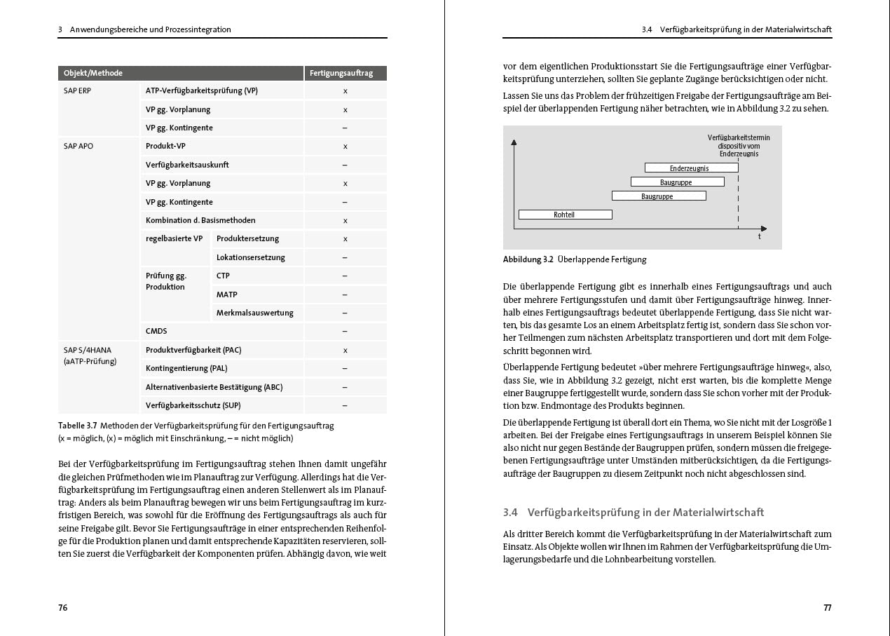 Verfügbarkeitsprüfung mit SAP: Das umfassende Handbuch zu ATP und aATP in SAP S/4HANA, SAP ERP und SAP APO (SAP PRESS)
