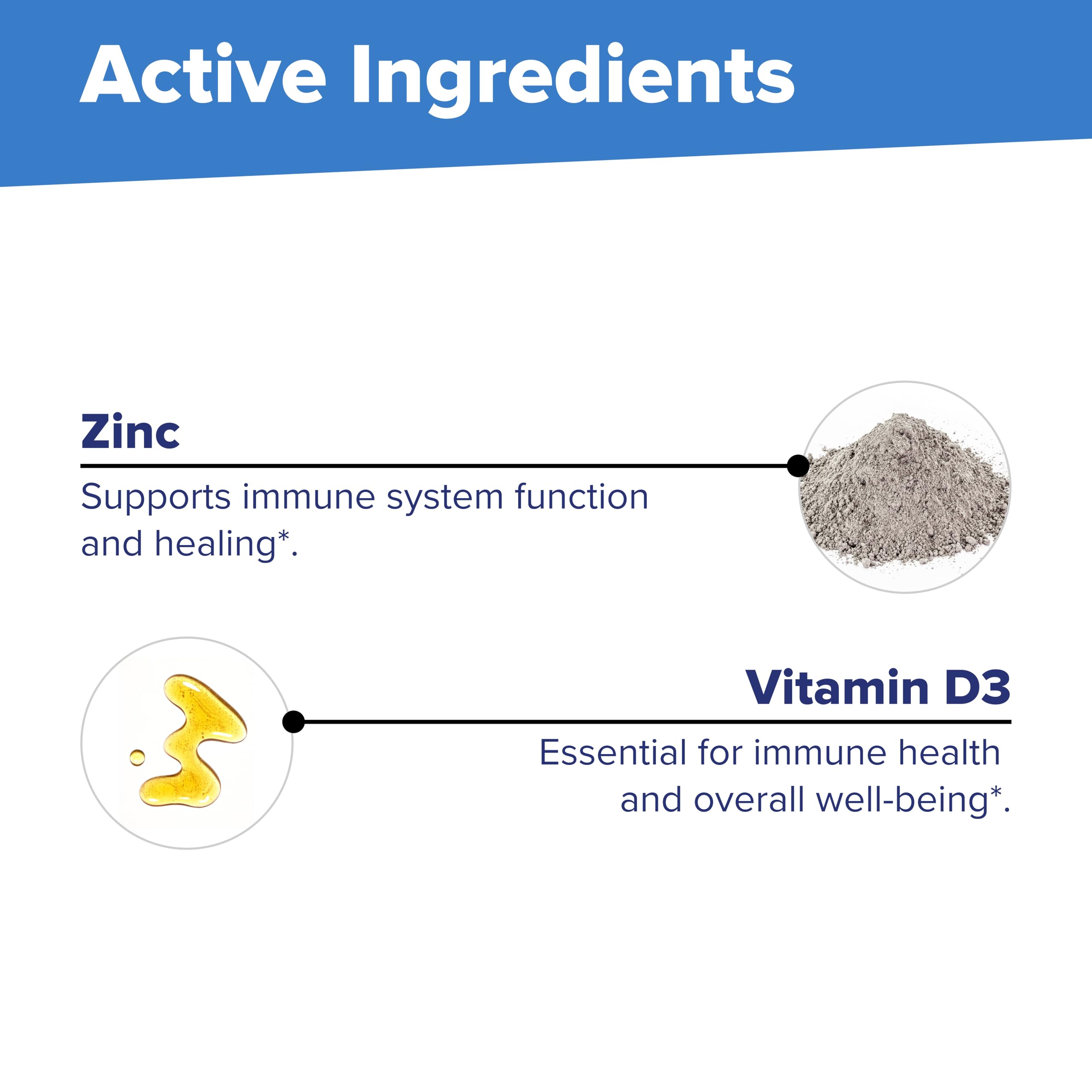 Superior Source Advanced Zinc 25 mg with Vitamin D3 5,000 IU, 60 Ct — Amazon image 8