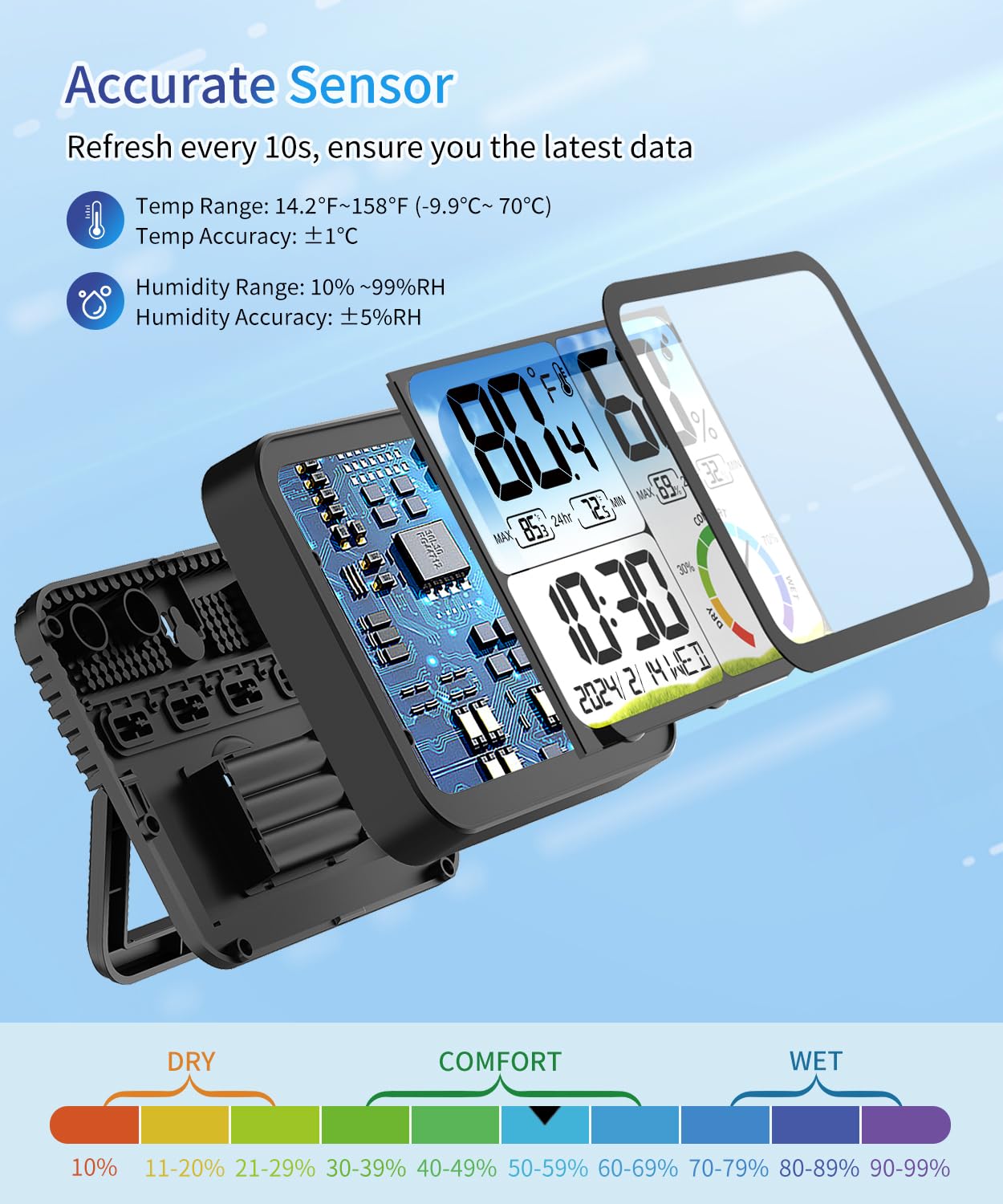 VOCOO Digital Indoor Room Thermometer - Image 3