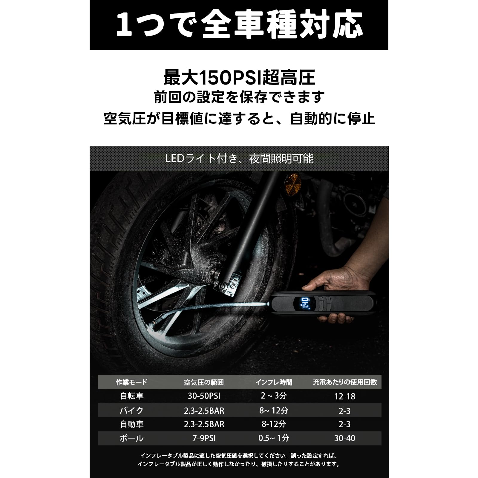 Amazon | ROCKBROS(ロックブロス)自転車 空気入れ 電動 くうきいれ