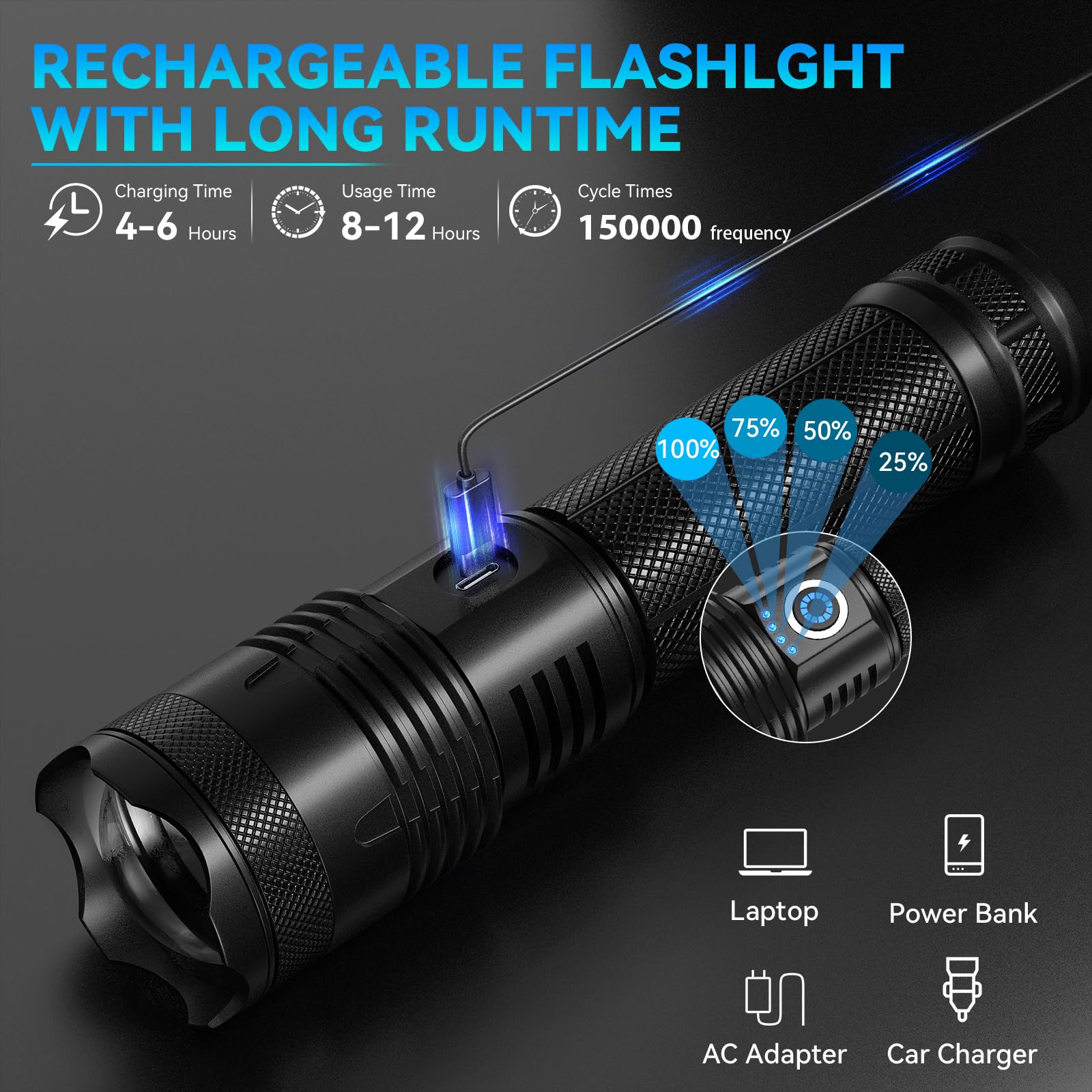 Rechargeable Flashlights High Lumens, 990000 Lumens LED Flashlight with 5 Modes, IPX6 Waterproof Flash Light with Large Capacity, Brightest Flashlights for Home Camping — Amazon image 3