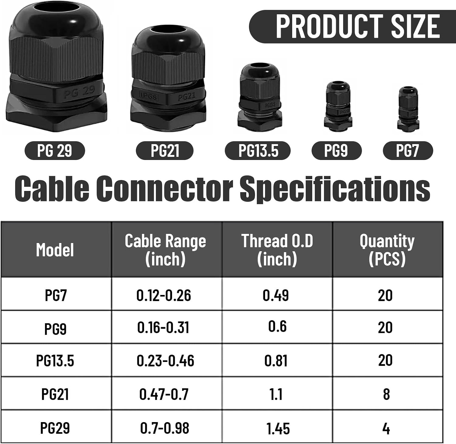Cable Glands 72 pcs Cable Gland Waterproof joints, Adjustable Black 3-24mm Waterproof Cable Connectors PG7 1/4" 1/2" 3/4" 1" NPT Plastic 4 cable glands and Gaskets in PP Box