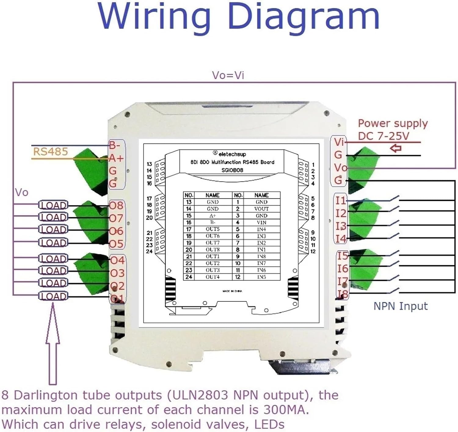 SGIOB08 Ultra-Thin Safety Barrier Module RS485 IO 8DI-8DO Isolated Digital Input Output MODBUS RTU for Relay PLC Industrial Equipment