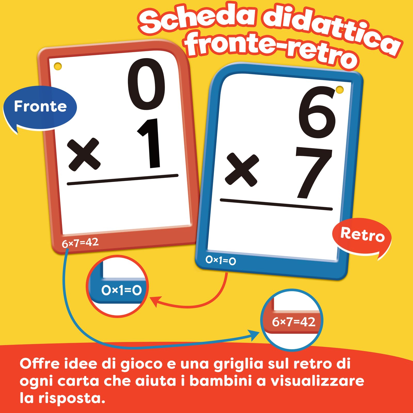 Tabelline per Bambini Montessori e Tabella di addizione con 332 flashcard
