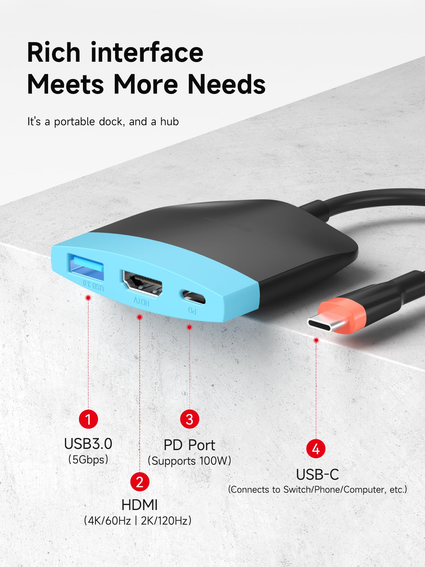 Hagibis Switch2 Dock do Switch 1/2/OLED, przenośna stacja dokująca do TV z funkcją ładowania, dock z HDMI i portem USB 3.0, zamienna baza, adapter USB-C do HDMI dla MacBook Pro/Air