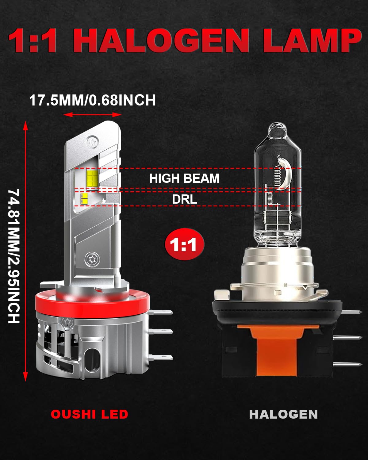 OUSHI Ampoules H15 LED 100W 30000LM, 600% Super Brillant 6500K Blanc Xénon H15 LED Ampoule De Phare Haut Et Feu De Jour, Améliorée 1:1 Mini Taille pour Voiture et Moto (Pack de 2)