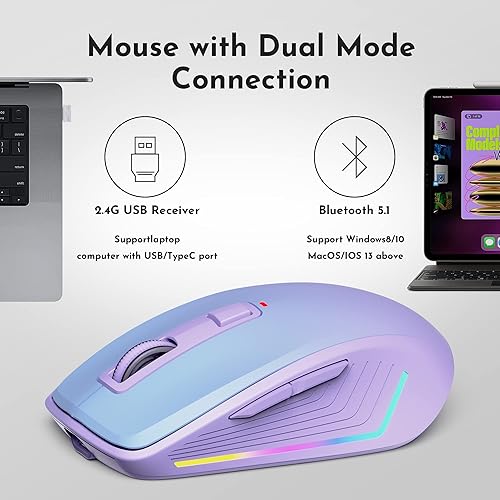 Miniatura 5 de Mouse inalámbrico, mouse Bluetooth RGB, 2.4 G, mouse de computadora recargable delgado para laptop, mouse inalámbrico USB con 6 botones, 3