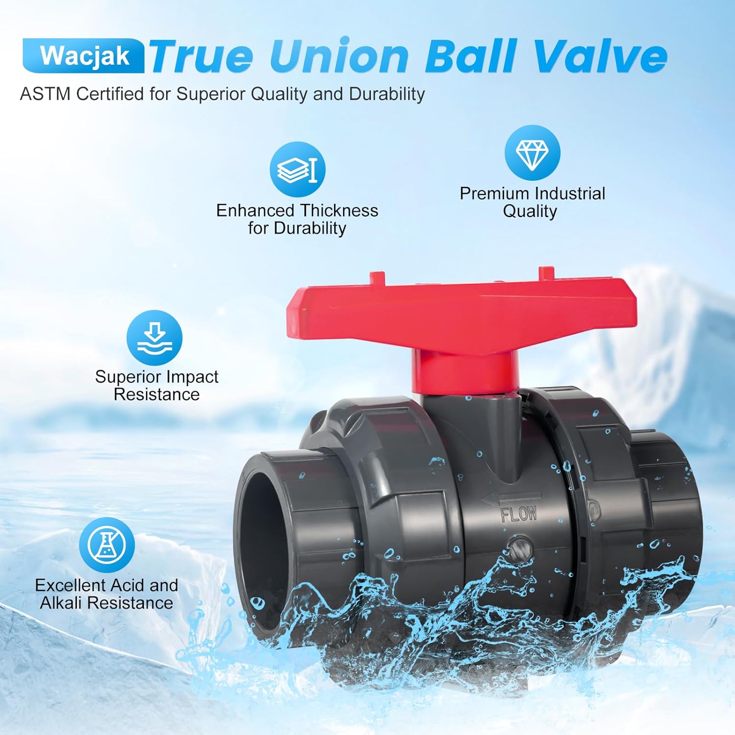 1-1/4" PVC Valve 2-Pack Bundle - Corrosion-Resistant for Industrial Use | 2 Valves + Unions | Save 10% with Bulk