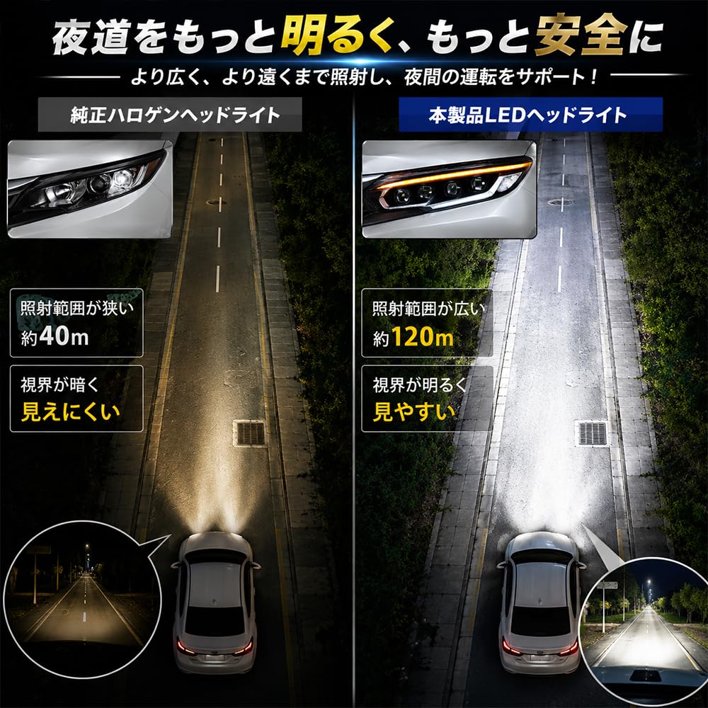 Amazon | HCMOTIONZ ホンダ シビック ヘッドライト四つ目式 FK7 FK8
