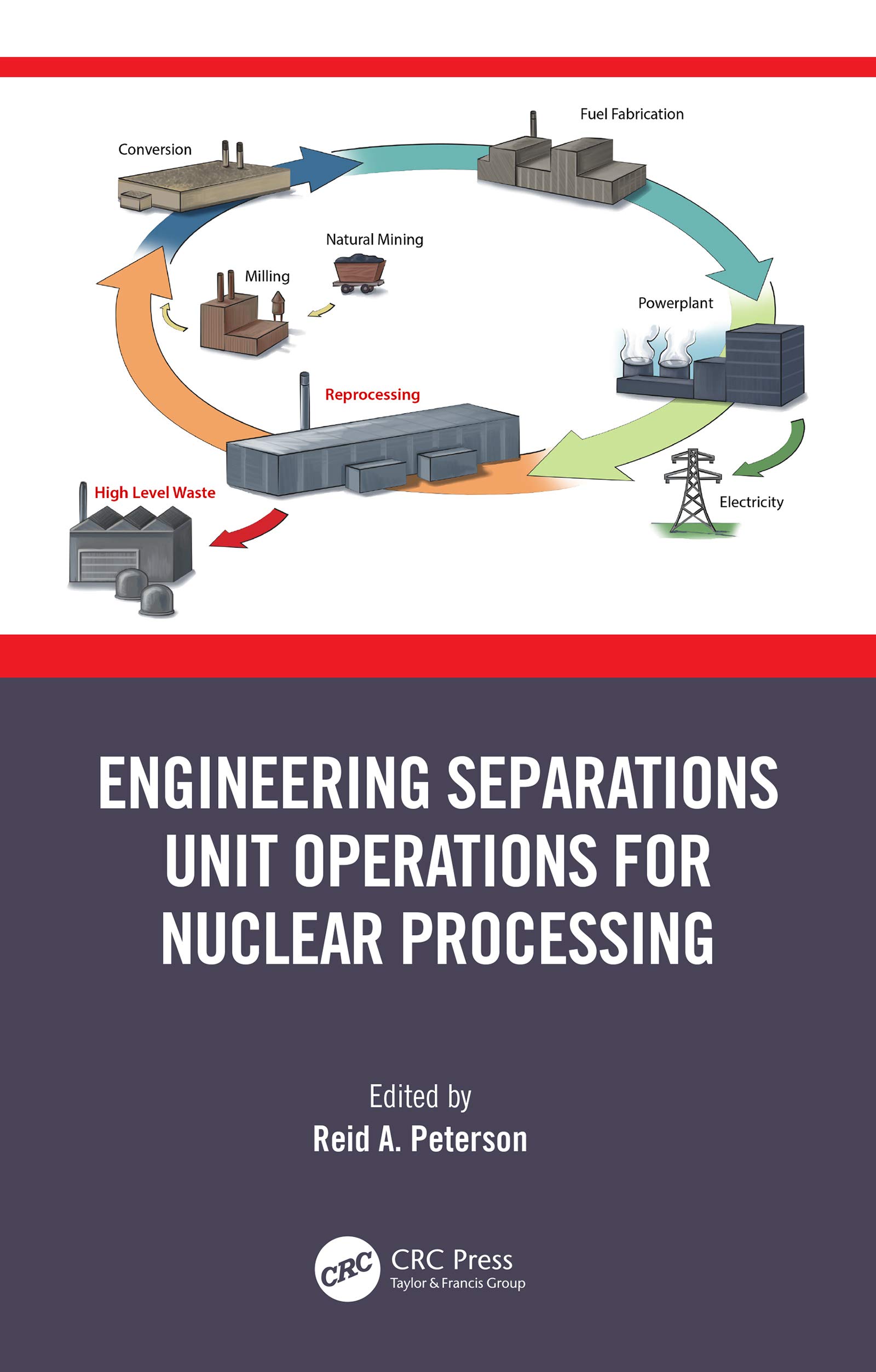 Engineering Separations Unit Operations for Nuclear Processing (English Edition)