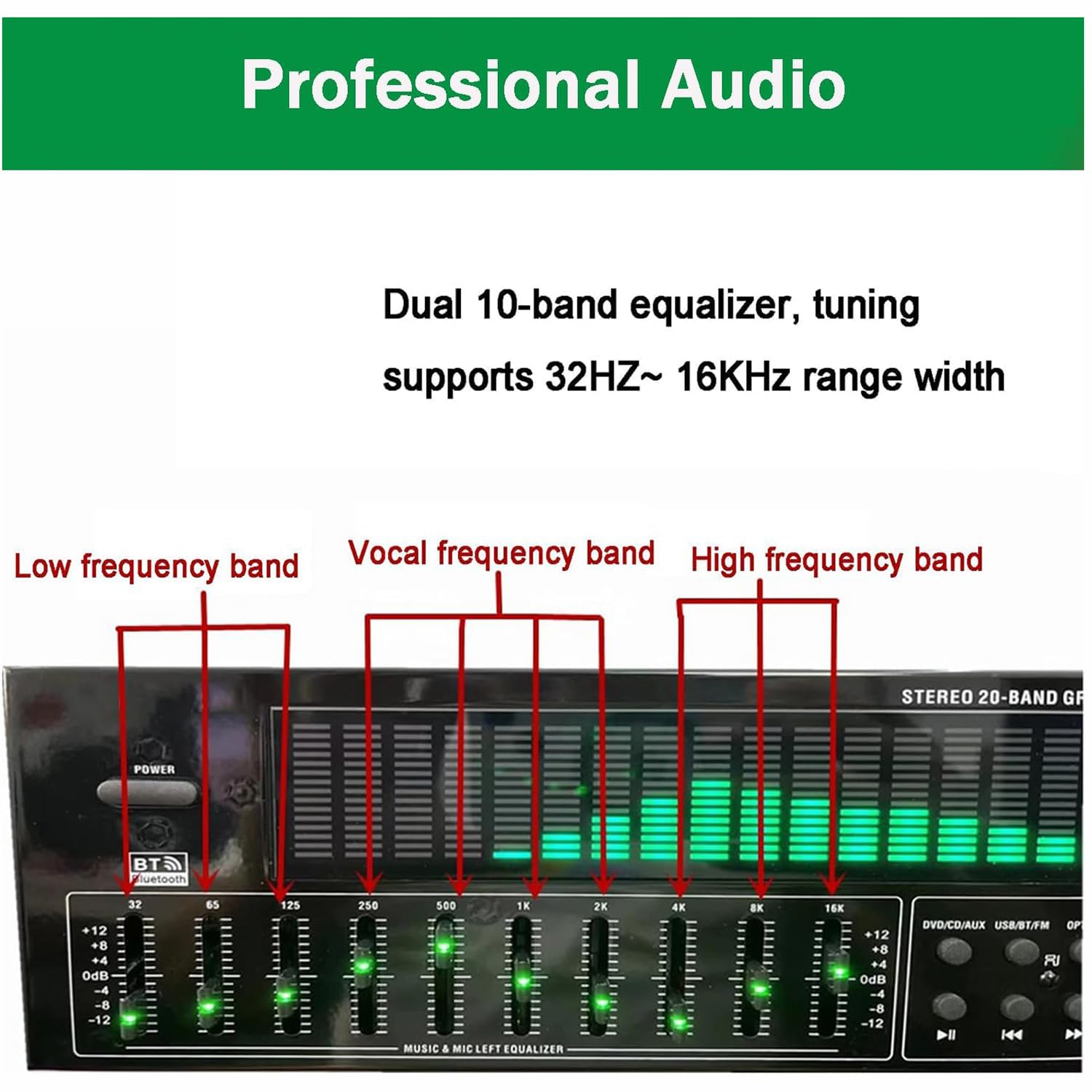 Égaliseur numérique 31 bandes, égaliseur graphique stéréo, double réglage 10 bandes, 12 modes de rythme, Bluetooth 5.4, décodage audio numérique coaxial optique, réduction du bruit pour studio