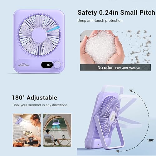 Miniatura 5 de WHATOOK Ventilador portátil de escritorio pequeño recargable 2 paquetes de 2000 mAh 10 horas de batería de oficina silencioso mini ventilador de