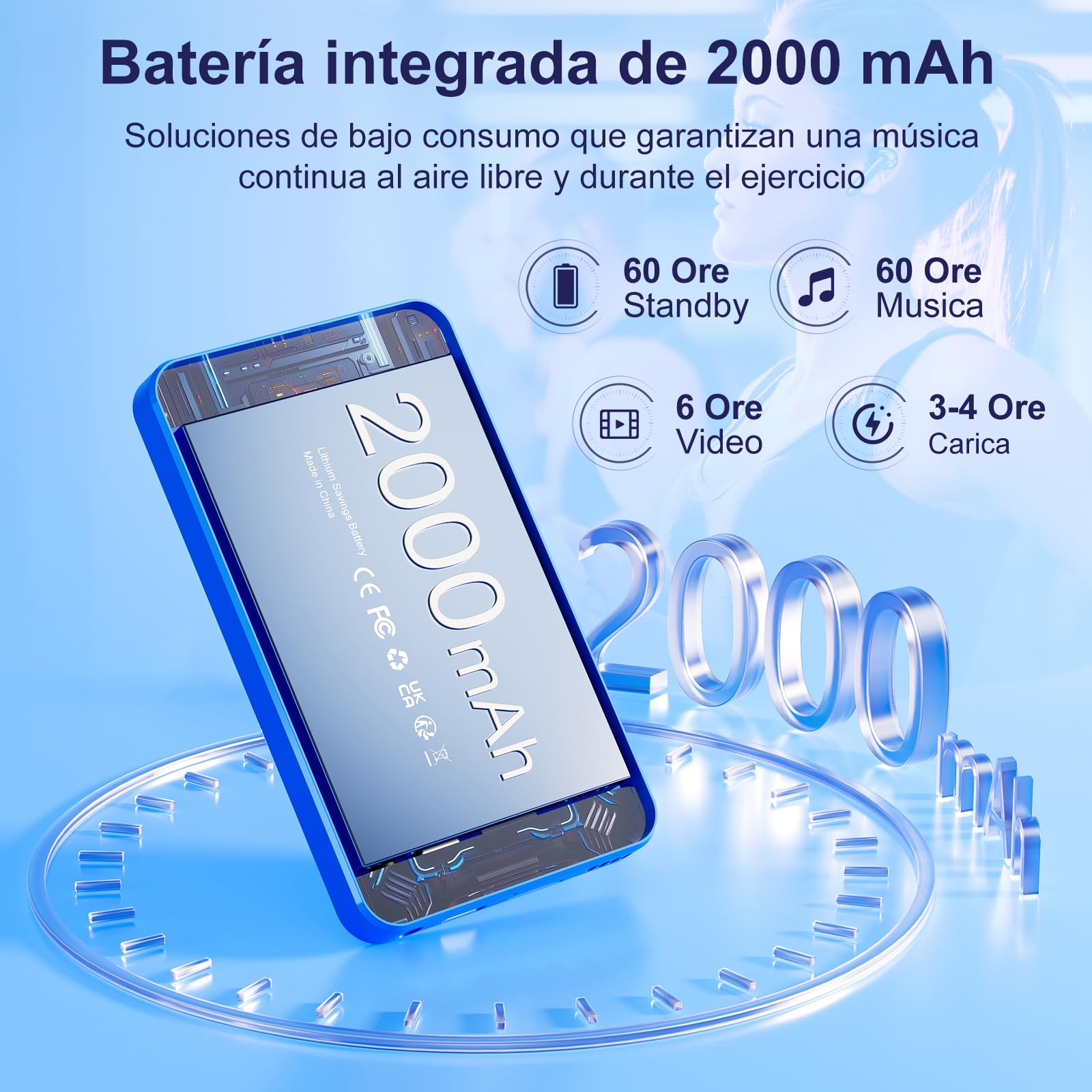 Lettore MP3 da 16 GB con Bluetooth e Wi-Fi, lettore MP3 e MP4 Android con touchscreen da 4 pollici e altoparlante, lettore musicale Spotify da 2000 mAh con Spotify Kids, Audible, Amazon Music